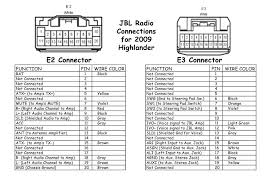 There are several different types of connectors used to supply power from a tow vehicle's electrical system to a trailer's wiring system. Diagram 1987 Toyota Wiring Harness Diagram Full Version Hd Quality Harness Diagram Diagramical Portoturisticodilovere It