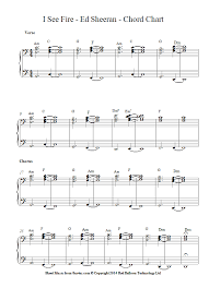 Ed Sheeran I See Fire Sheet Music For Guitar Chord Chart Sheet Music I See Fire Guitar Chord Chart