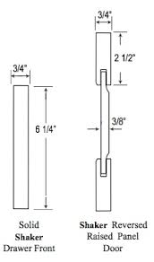 Maybe you would like to learn more about one of these? Woodcraft Custom Kitchen Cabinet Door Styles