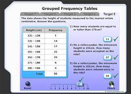 Read And Interpret A Grouped Frequency Table Tally Chart Frequency Table Graphing