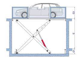 Wie viel kostet eine fertiggarage? Autolift Rise P Fahrzeuglift Mit Fahrer An Bord Autolift Garage