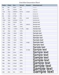 Font Type Size Chart Related Keywords Suggestions Font
