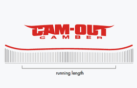 Znalezione obrazy dla zapytania nitro arial