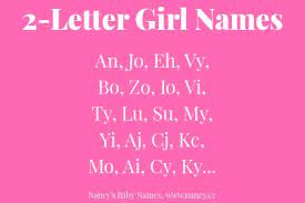 Use this guide to find the meaning of christian names. 2 Letter Names For Girls Names Pretty Names Girl Names