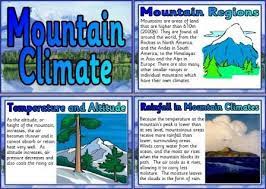 Free Printable Mountain Climate Poster Set For Classroom Display Printable Teaching Resources World Geography Science For Kids