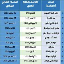 Check spelling or type a new query. Ø§Ù„Ù…Ù†Ø§Ø³Ø¨Ø§Øª Ø§Ù„Ø¥Ø³Ù„Ø§Ù…ÙŠØ© ÙˆØ§Ù„Ø¥Ø¬Ø§Ø²Ø§Øª Ø§Ù„Ø±Ø³Ù…ÙŠØ© Ø¨Ø§Ù„ØªÙ‚ÙˆÙŠÙ…ÙŠÙ† Ø§Ù„Ù‡Ø¬Ø±ÙŠ ÙˆØ§Ù„Ù…ÙŠÙ„Ø§Ø¯ÙŠ Hijri Calendar Calendar Inbox Screenshot