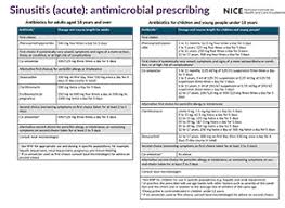 Antimicrobial Prescribing Guidelines Nice Guidance Our
