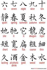 Chinese Language Tattoo Symbols 300 Most Fashionable Characters Check Out More At The Photo Chinese Symbols Chinese Words Chinese Writing