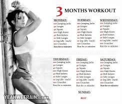 Pin By Wykitha Bradford On Awakening Month Workout Workout Plan For Women 3 Month Workout Plan