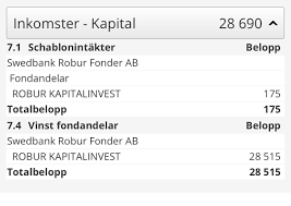 Vad är det bästa vs sämsta som kan hända? Kan Ingenting Om Fonder Och Skatt Osv Maste Jag Betala Skatt Pa Dessa Fonder Som Jag Salde Under 2018 Eller Ar Skatten Redan Dragen Star Ingenting Om Att Det Ska Beskattas I