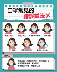 You will regret time not spent with a husband, a friend, a child, or a parent. 1111äººåŠ›éŠ€è¡Œ ç§‹å†¬é˜²ç–«å‡ç´š ä½ æˆ´å£ç½©çš„æ–¹å¼æ­£ç¢ºäº†å—Ž å£ç½©å¸¸è¦‹çš„éŒ¯èª¤æˆ´æ³• å°ç·¨è²¼å¿ƒæé†' Facebook