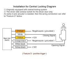 There are several reasons why a door lock actuator may need to be replaced. Hx 6690 Central Locking System Installation Diagram Free Diagram