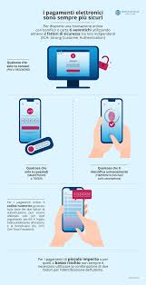 Se abilitati dalla propria banca, l'app permette di effettuare le seguenti operazioni: Tu Banca Online