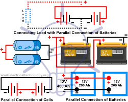 You could also use four separate 12 volt chargers, each one charging one of the four 12 volt batteries making up the 48 volt bank, as long as the outputs of the chargers are not connected to each other except at the batteries. Series Parallel And Series Parallel Connection Of Batteries Diagrams