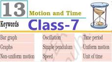 Keywords & Exercises Class 7 Science Ch-13 Motion and Time - YouTube