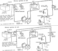 Silverado speaker wiring diagram , siemens contactor wiring diagram , 2012 jeep grand cherokee headlight wiring schematic , 93 ford e 150 fuse box diagram , 7 pin trailer connector wire color diagram , wiring sly dodge diagram auto 2500 library1997 , basic home wiring diagrams free. Small Engine Starter Motors Electrical Systems Diagrams And Killswitches Small Engine Starter Motor Auto Repair