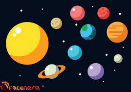 Animasi gerak planet planet dalam tata surya reads a blog by widiani. Merkurius Menyusut Misi Penyelidikan Pun Dimulai Tata Surya Pola Flanel Gambar Dinding