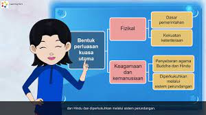 Interaksi antara tamadun india dan tamadun cina juga meninggalkan kesan yang positif kepada masyarakat. Tingkatan 1 Sejarah Pt3 Perluasan Kuasa Dalam Tamadun India Youtube