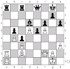 For 20 years he held the highest elo rating. Deep Blue Versus Garry Kasparov Game 2 In 1997 At This Position Deep Download Scientific Diagram