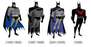 Batman Timeline