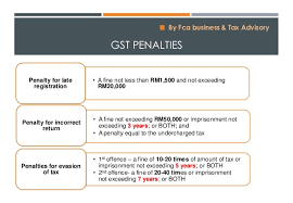 Gst late payment penalty malaysia. Malaysia Gst Overview Implementation