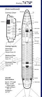 American Airline 747 Seating Chart Www Bedowntowndaytona Com