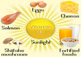 According to a recent study, 41.4% of us adults have a sufficient intake of vitamin d. Asianet Breaking News Kerala Local News Kerala Latest News Kerala Breaking News News