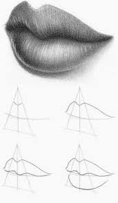 In a 3/4 view draw the side of the lips that is closer to the viewer longer then the side that is farther away. Side Pose Lips Don T Forget To Follow For More Fresh Unique Updates Easy Art Lessons Lips Drawing Art Drawings