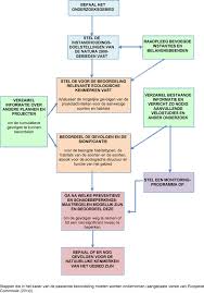 Watch the video for sexuele voorlichting from boudewijn de groot's complete studio opnamen & curiosa for free, and see the artwork, lyrics and similar artists. Publicatieblad C 213 2018