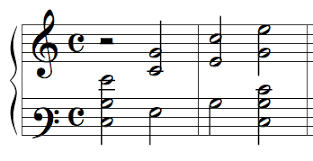 Pitch notation is a system that allows us to identify note frequencies quickly by using numbers or letters. Intro To Music Concepts
