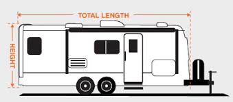 Image result for rv covers sizing
