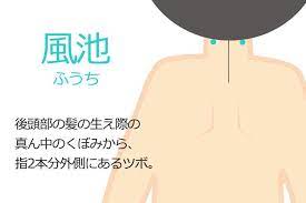 ボード ヘルスケア のピン