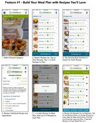 A great meal plan can help you eat well while saving money. 6 Best Meal Planning Apps To Make Your Healthy Eating Goals A Reality