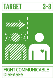 The food loss index (fli) focuses on food losses that occur from production up to (and not including) the retail level. Sdg 3 Well Being Climate Emergency Action Plan Coalition