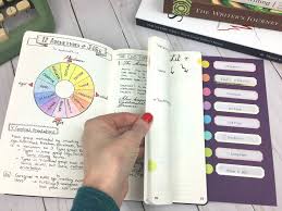 Write about what you like, white how you feel and think, make. Inside My Writing Journal The Ultimate Study In Craft Page Flutter