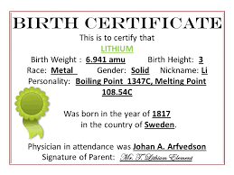 You may also use hero machine 3 this website will allow you to customize your character with unique characteristics and powers derived from your element. Element Baby Book Project Ppt Download