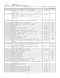 How do i register my new kitchenaid mixer? Https Www Un Org Depts Oip Dp Dp11 06 02 Pdf