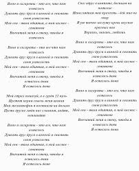 Разбор клава кока покинула чат как играть на укулеле. Alyona Shvec Vino I Sigarety Istoriya Pesni Interesnye Fakty Tekst Soderzhanie