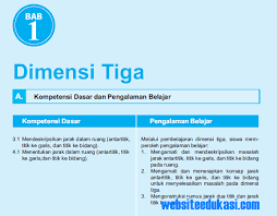 We did not find results for: Materi Matematika Kelas 12 Sma Smk K13 Revisi 2018 Websiteedukasi Com