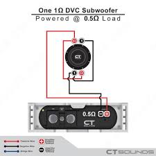 Amps arent cheap so thats why i went with one sub. Subwoofer Wiring Calculator With Diagrams How To Wire Subwoofers Ct Sounds