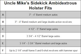 uncle mikes holster fit chart thelifeisdream