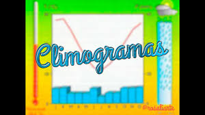 Que Es Y Como Se Lee Y Analiza Un Climograma Youtube