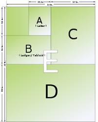 Ansi Asme Y14 1 Wikipedia