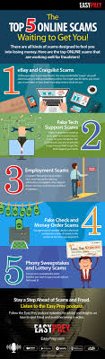 You are asked to send back the variance to discover the originality of it and then you are out of money. Top Online Scams The 5 Cons And Frauds That Fool People The Most