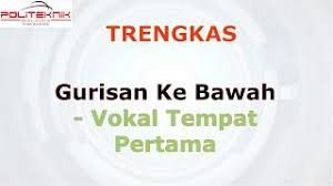 Bahasa melayu sila jawab semua soalan. Catatan Kah Ujian Menaip Dan Trengkas Cute766