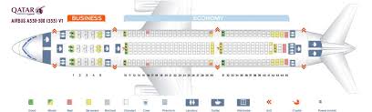 Qatar Airways Fleet Airbus A330 300 Details And Pictures