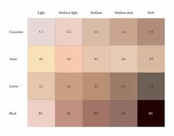 skin tone color chart code www bedowntowndaytona com