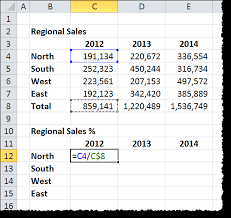 How To Show Percentages In Stacked Bar And Column Charts In