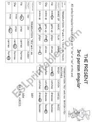 3rd person singular spelling chart esl worksheet by cuderdavis