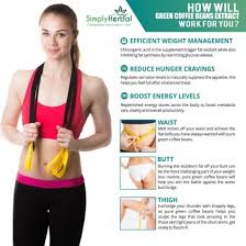If you are looking for pure weight loss green coffee online, choose only the best. Green Coffee Bean Extract Capsule Weight Control Supplement Online Price India